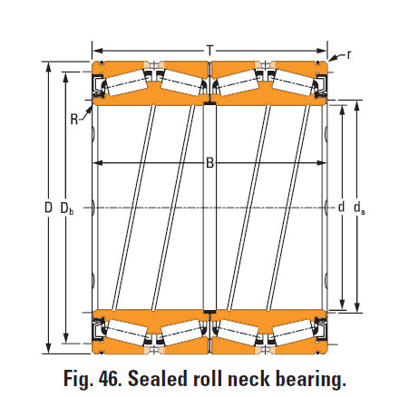 Bearing Bore seal k168011 O-ring