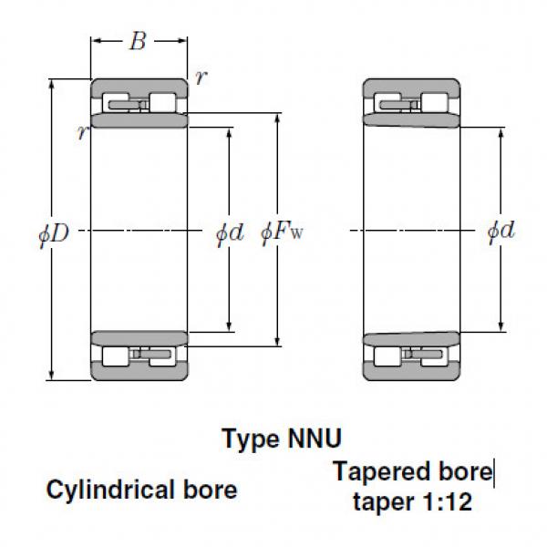 Bearings Cylindrical Roller Bearings NN3930 #1 image